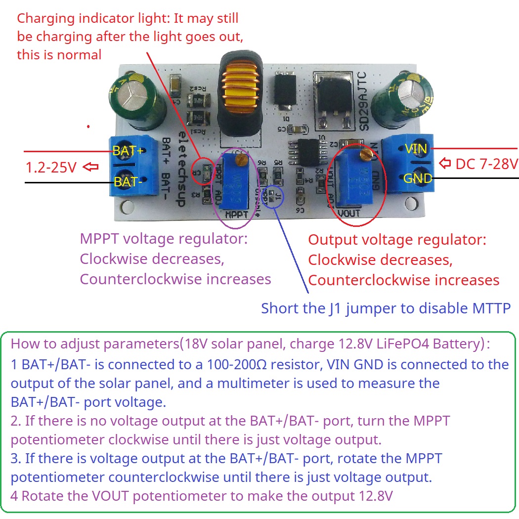 MPPT Solar Charge Controller M - Li Ion Charger Module 评论和价格