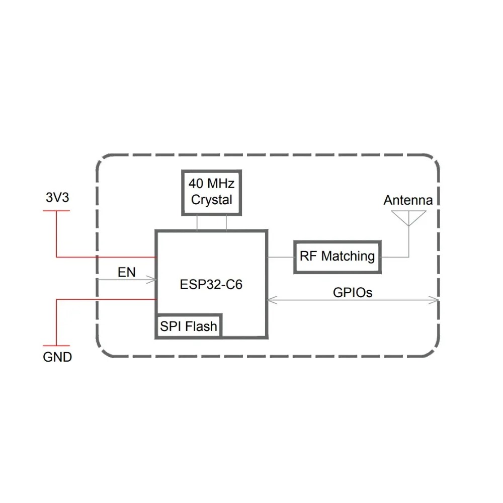 2-100PCS ESP32-C6-MINI-1U & 1  - Ipex Connector 评论和价格