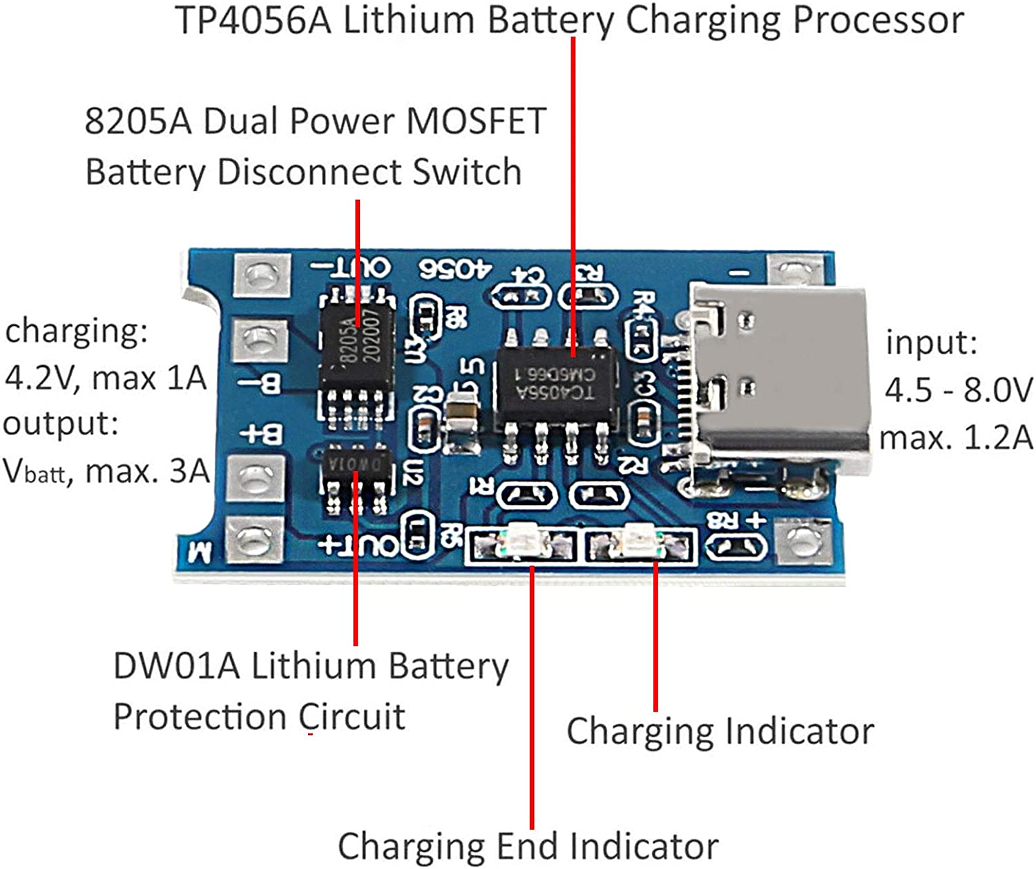 2/5PC Type-C Micro Mini 5V1A 1 - Tp4056 Module 评论和价格